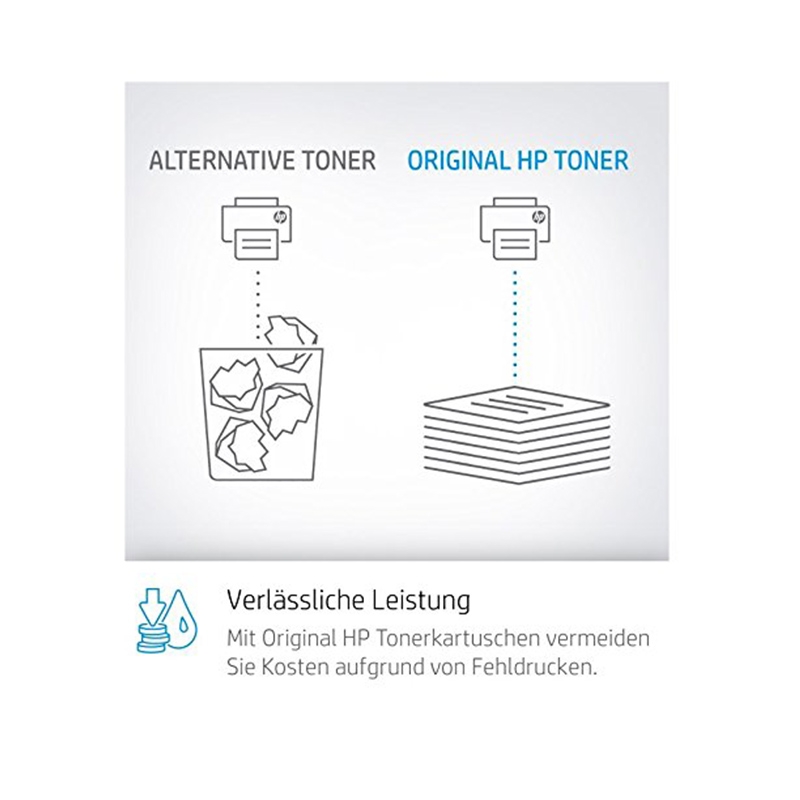 Hewlett-Packard 124A Colour LaserJet Original Toner gelb