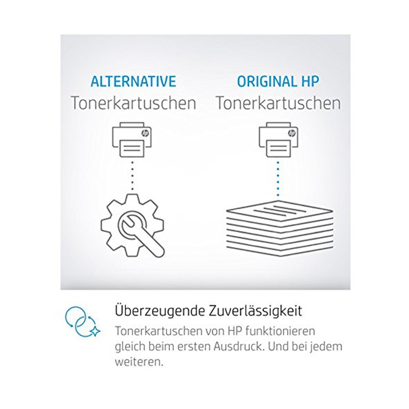 Hewlett-Packard 124A Colour LaserJet Original Toner gelb