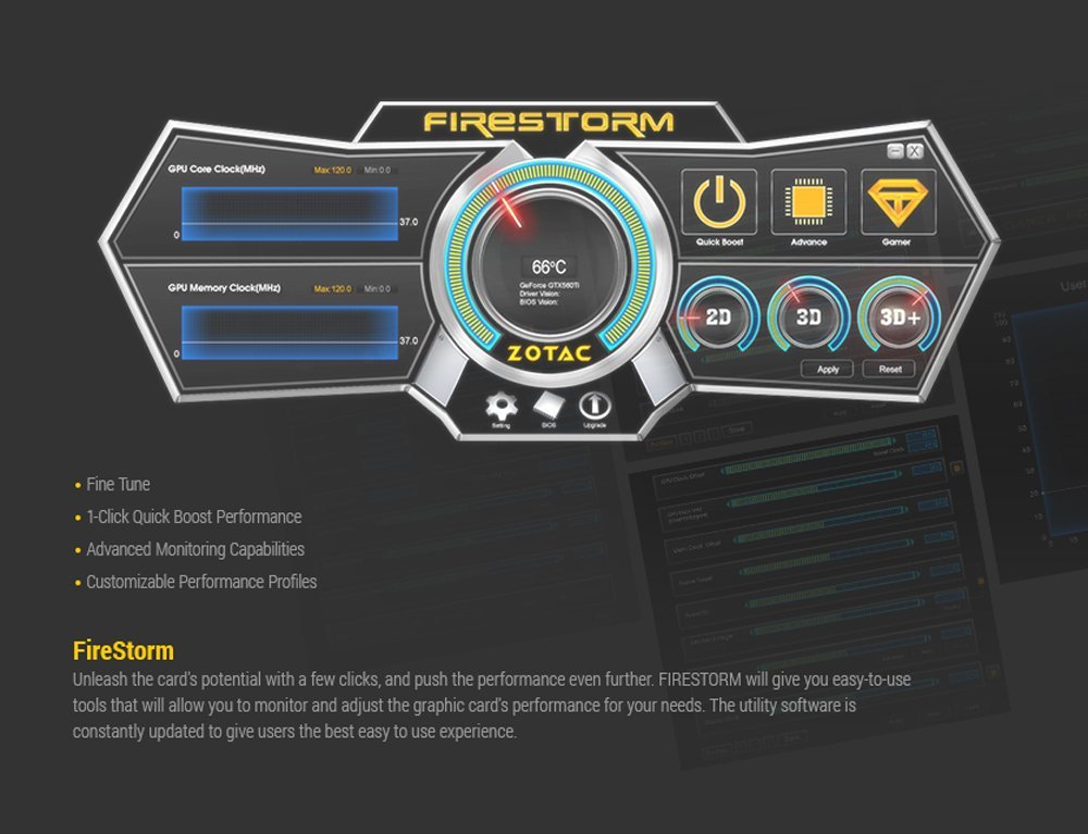 Zotac GeForce GTX 980TI AMP Extreme 6GB Grafikkarte