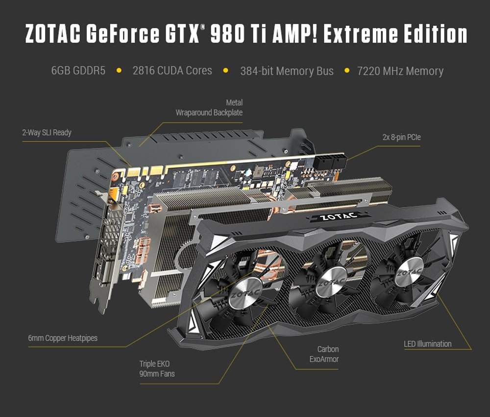 Zotac GeForce GTX 980TI AMP Extreme 6GB Grafikkarte